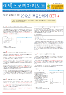 ���Ǳ��� ���캸�ƾ� �ϴ� 2012�� �ε��� ���� BEST 4